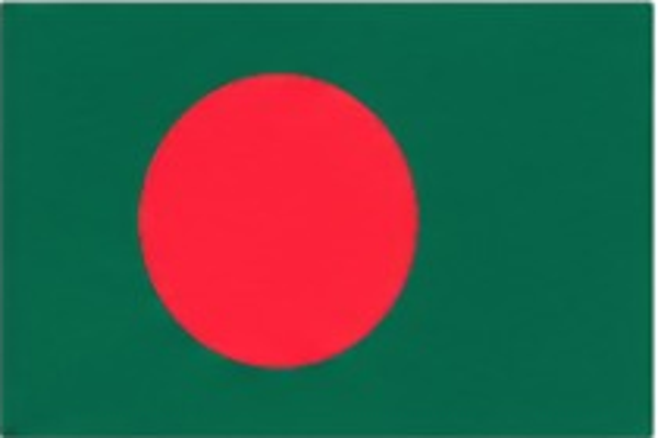 Bangladesh